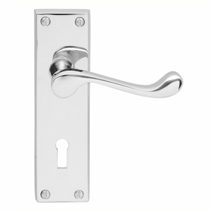 Lever On Backplate Handles